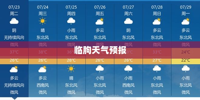临朐一周天气预报与生活建议全解析