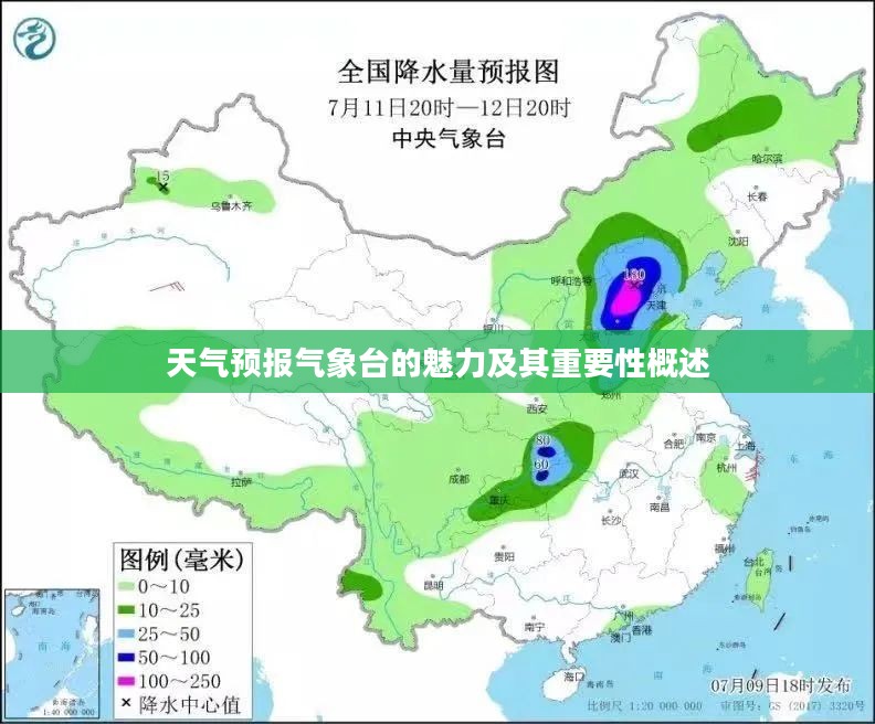 天气预报气象台的魅力及其重要性概述