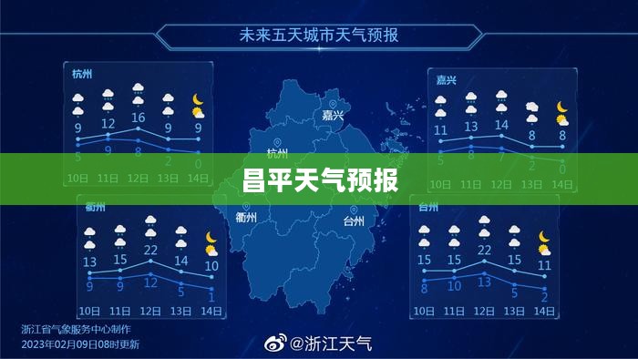 昌平天气预报，未来48小时天气展望