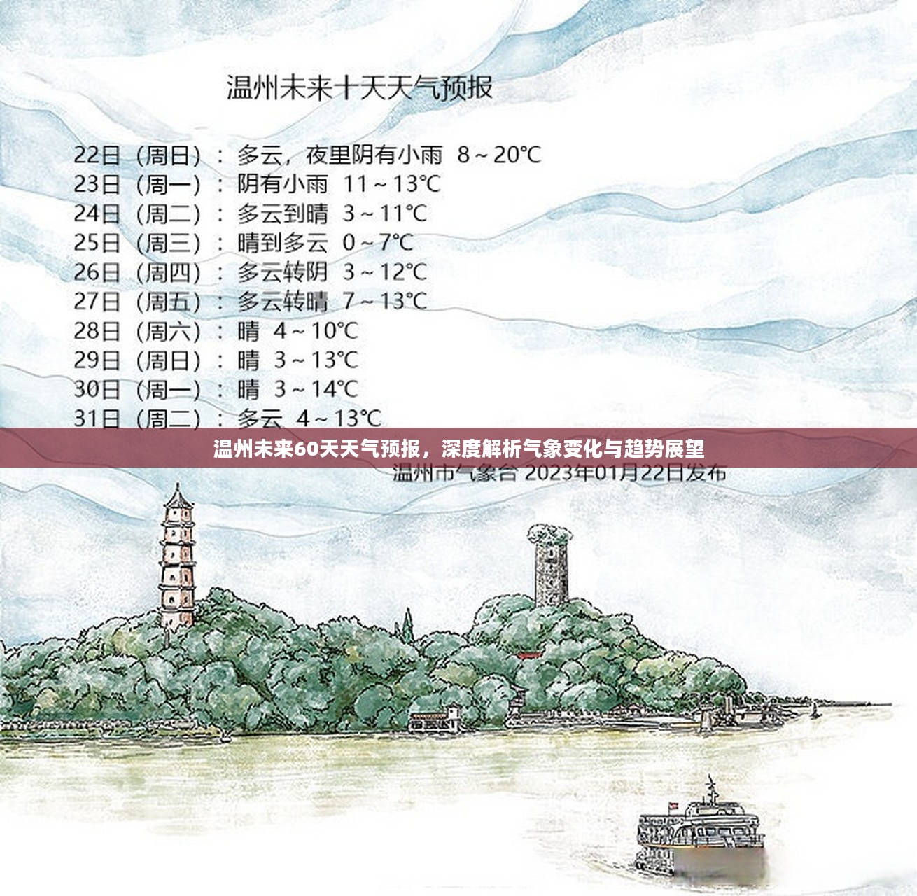 温州未来60天天气预报，深度解析气象变化与趋势展望
