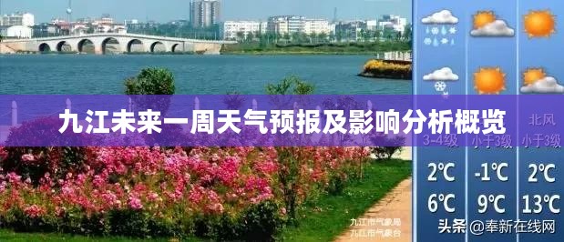 九江未来一周天气预报及影响分析概览