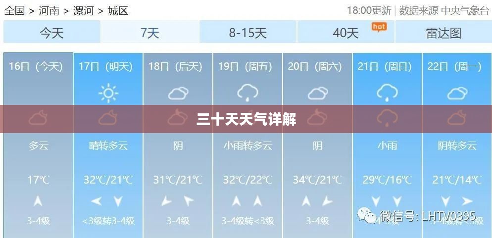 漯河未来三十天天气预报详解