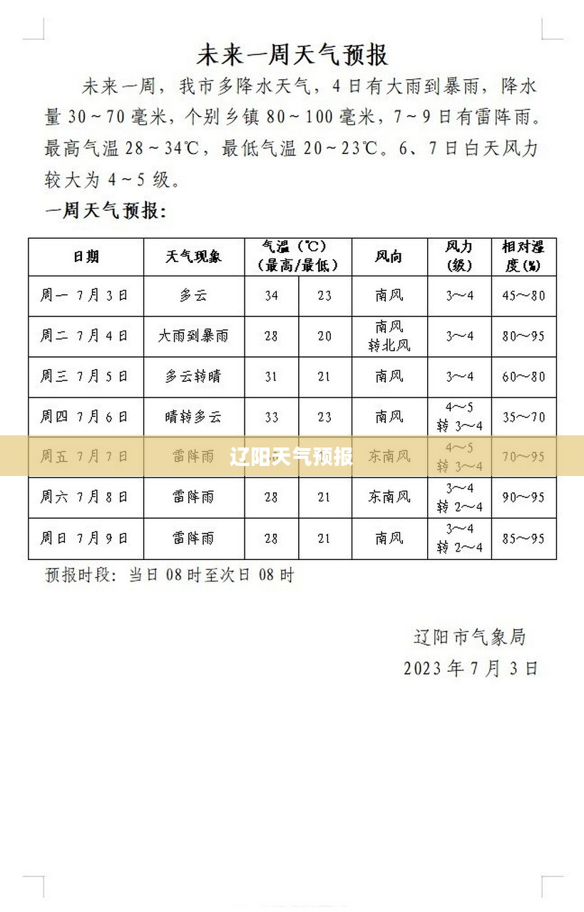 辽阳天气预报更新通知