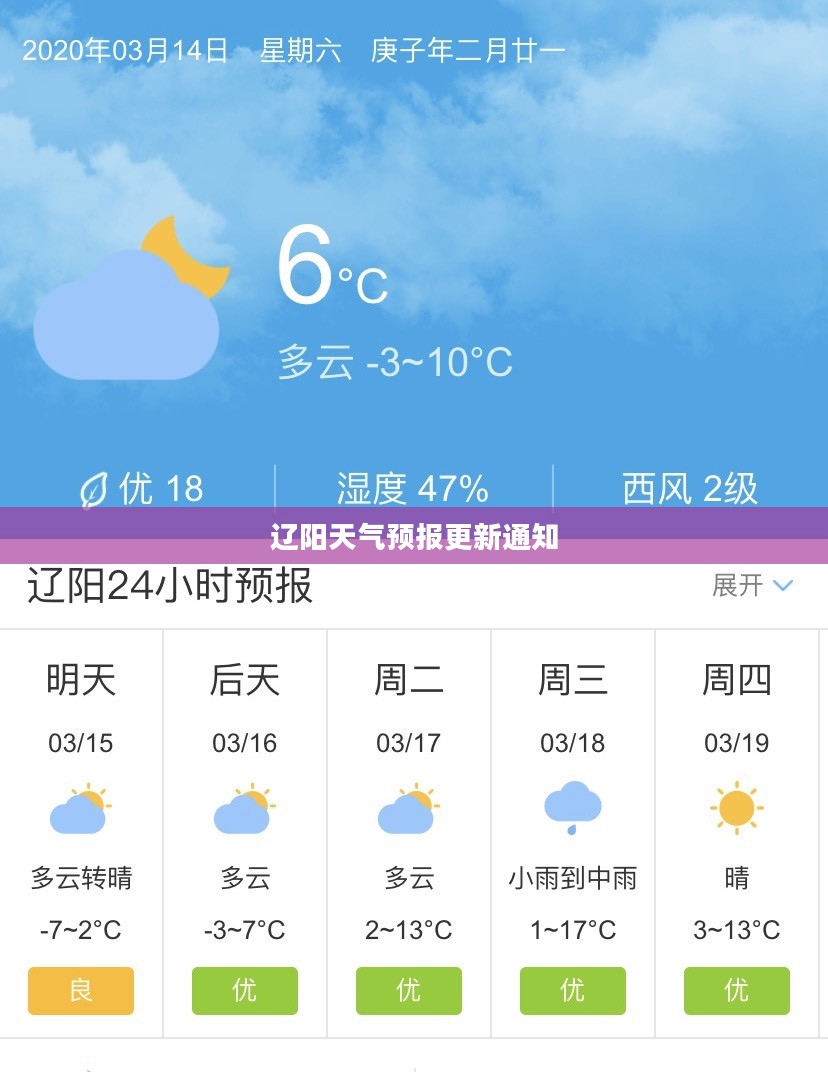 辽阳天气预报更新通知 辽阳天气预报更新通知