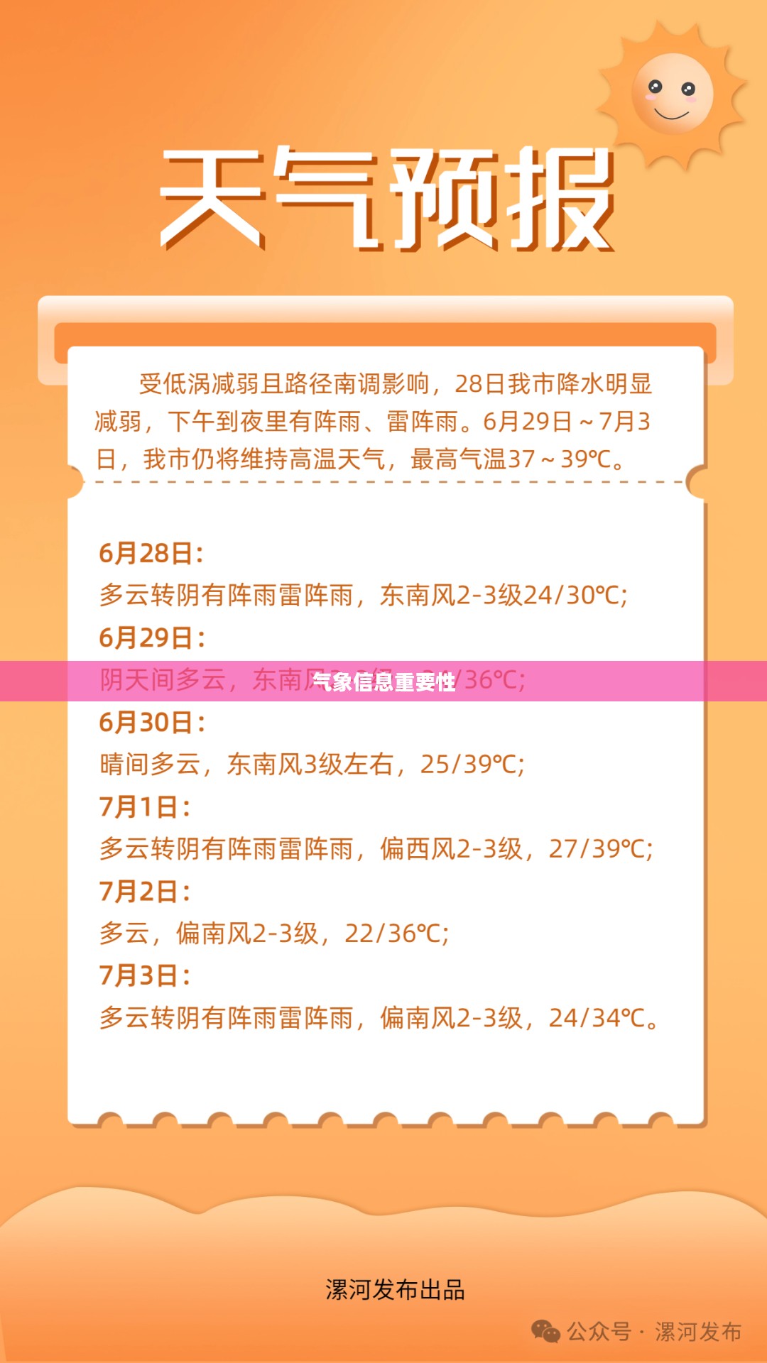 漯河天气预报与气象信息，生活中的重要一环