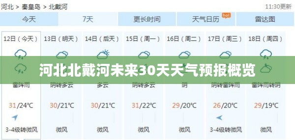 河北北戴河未来30天天气预报概览