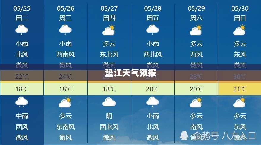 垫江天气预报揭秘，十二月的天气奥秘探索