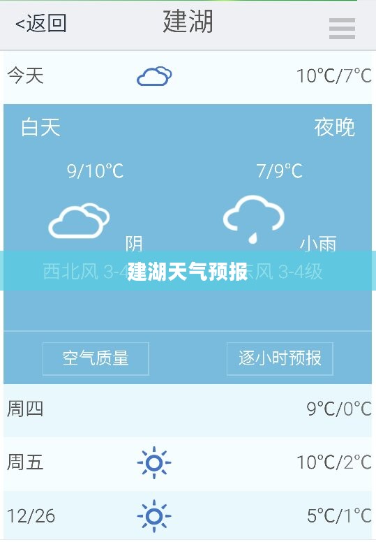 建湖天气预报，全天候掌握未来天气动态
