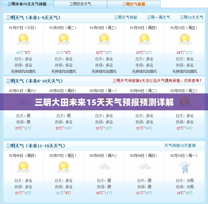 三明大田未来15天天气预报预测详解