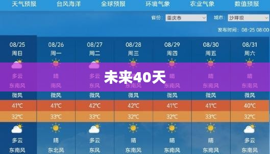 滕州未来40天天气预报详解