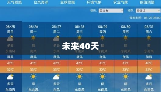 南漳未来40天天气预报详解