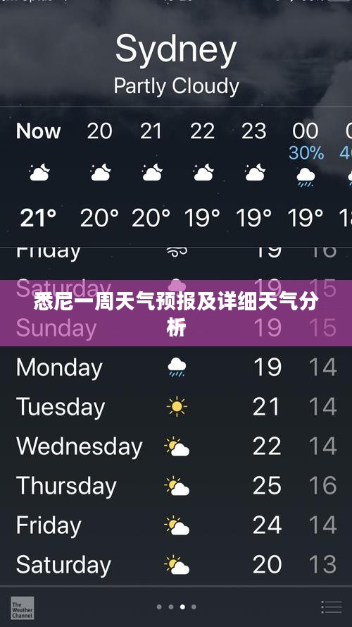 悉尼一周天气预报及详细天气分析