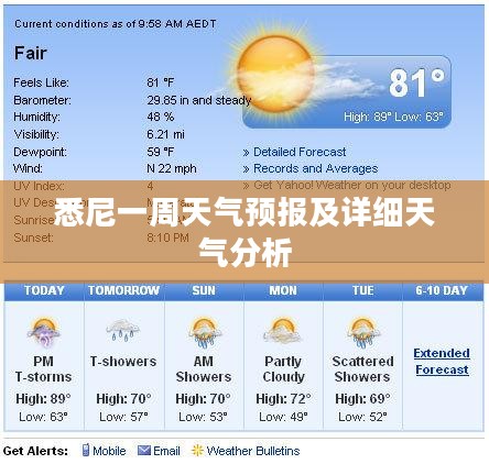 悉尼一周天气预报及详细天气分析