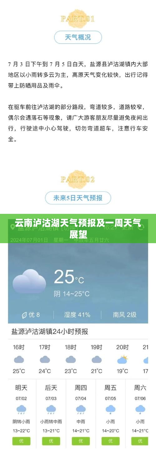 云南泸沽湖天气预报及一周天气展望
