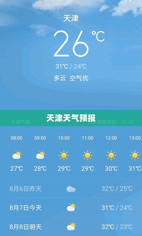 天津未来三十天天气预报详解