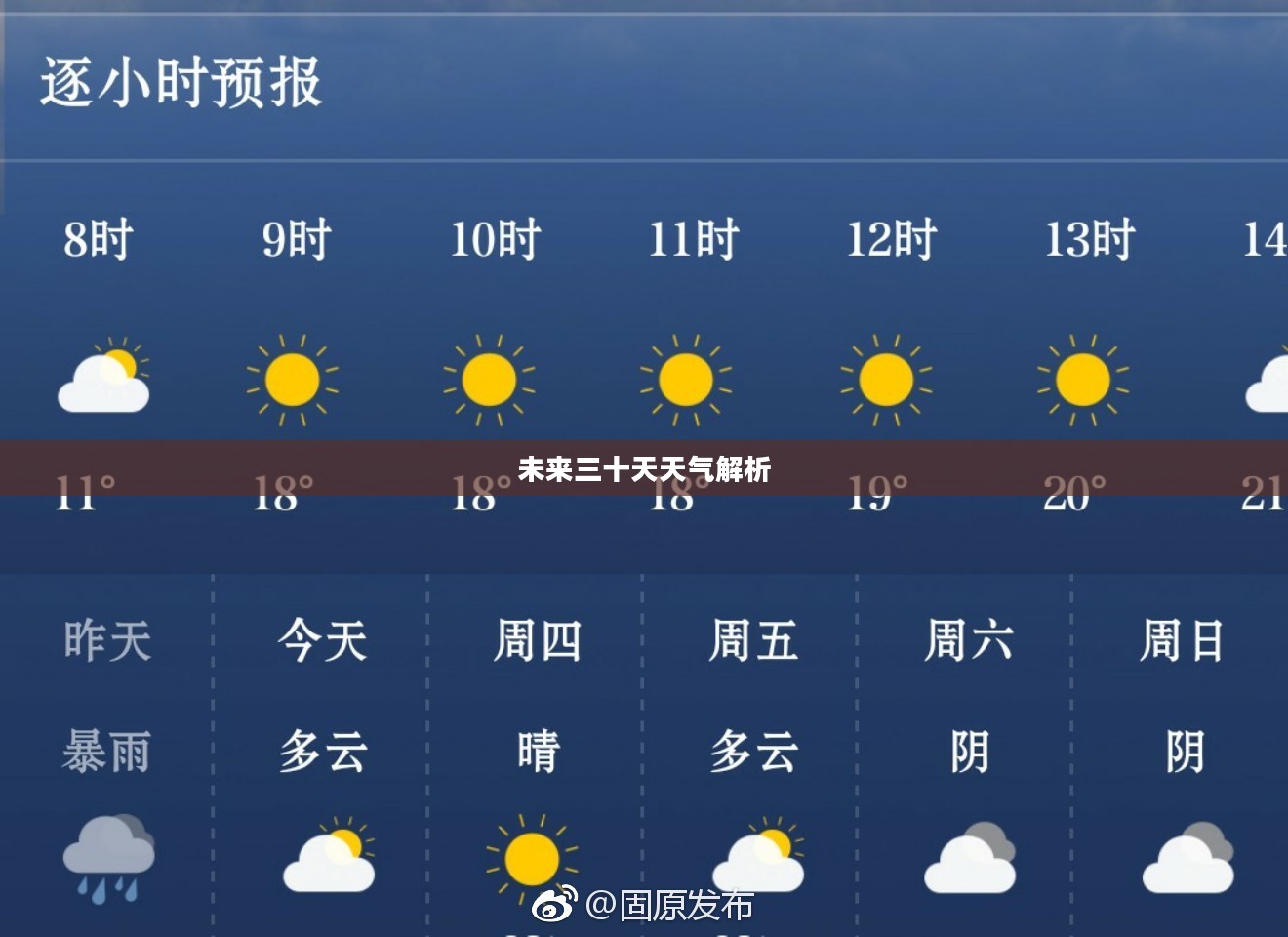 西吉未来三十天天气预报详细解析