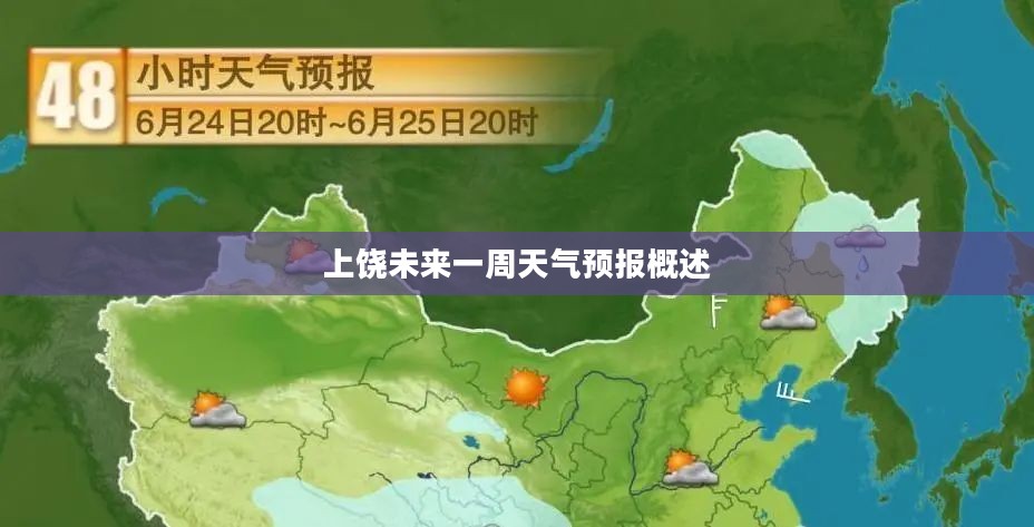上饶未来一周天气预报概述