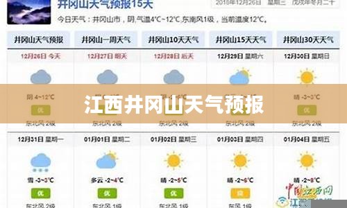 江西井冈山未来15天天气预报分析
