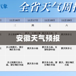 安徽未来一周天气预报展望 安徽未来一周天气预报展望