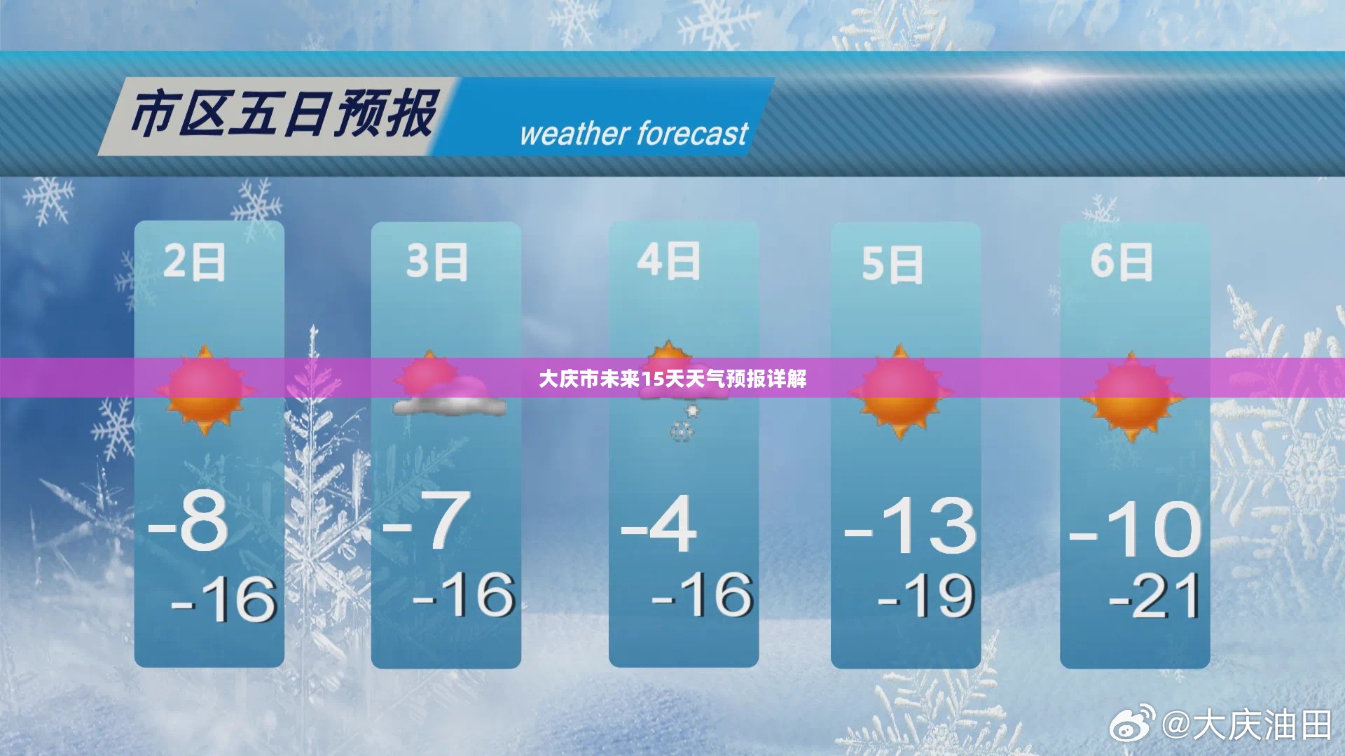 大庆市未来15天天气预报详解