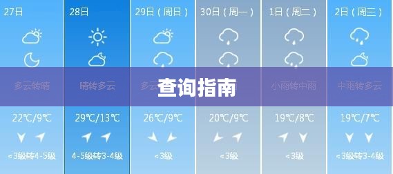 2020年全年天气详解与查询指南 2020年全年天气详解与查询指南