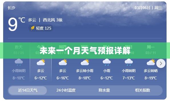 长沙未来一个月天气预报详解