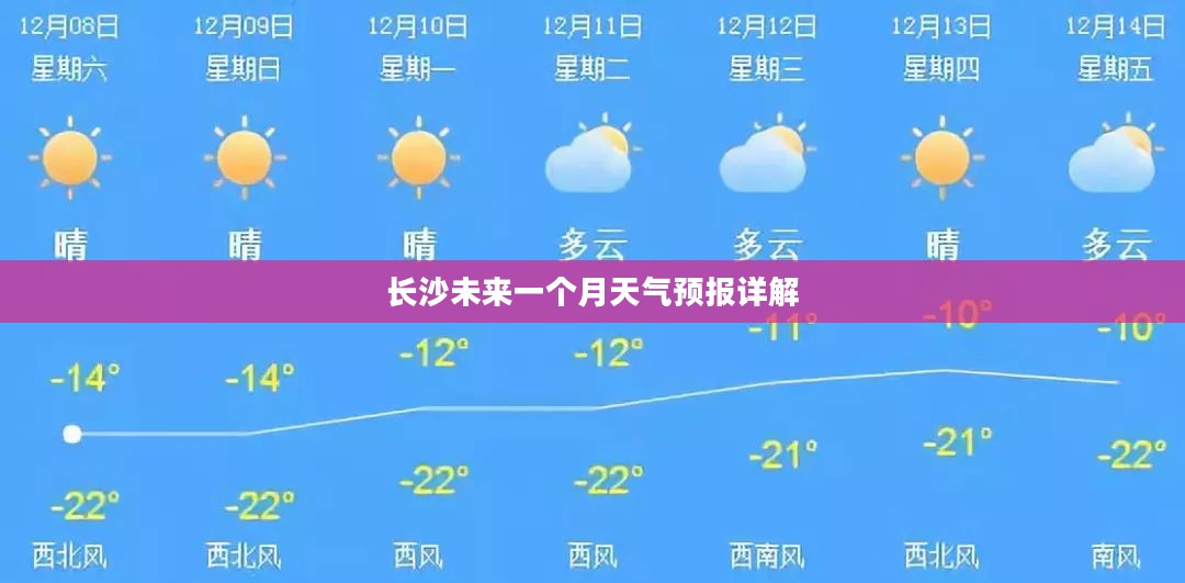 长沙未来一个月天气预报详解 长沙未来一个月天气预报详解
