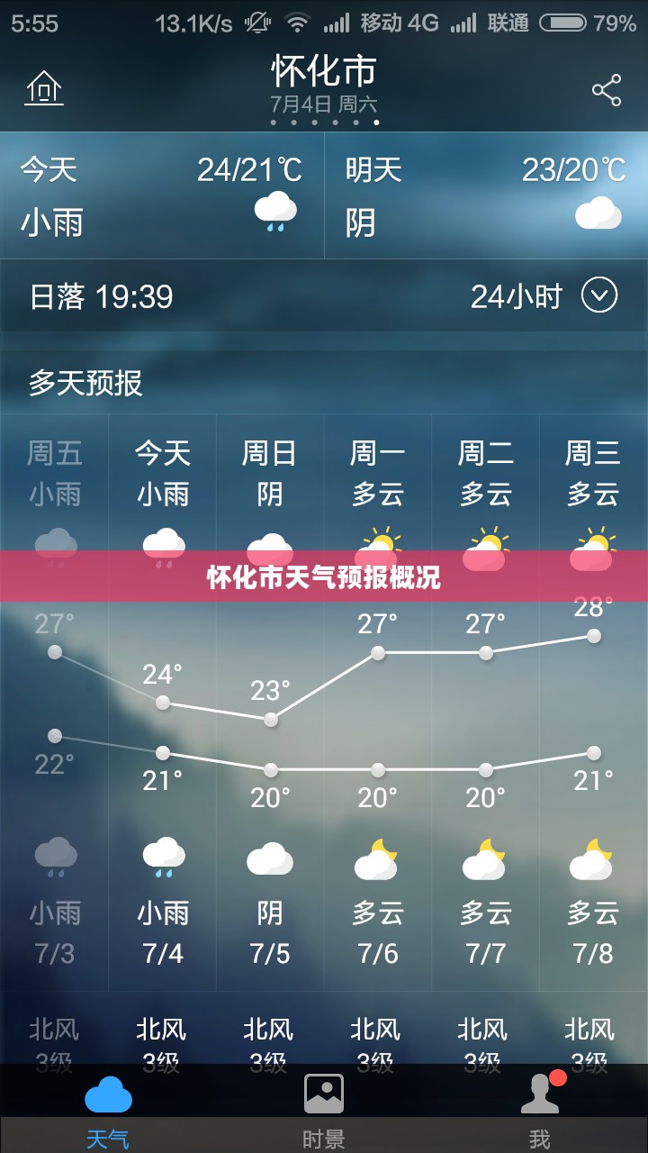 怀化市天气预报概况