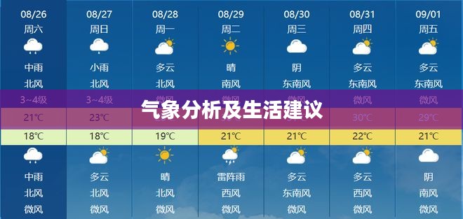 石家庄市未来三十天天气预报,气象分析及生活建议全解析 石家庄市未来三十天天气预报,气象分析及生活建议全解析