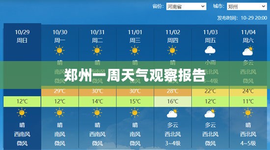 郑州一周天气观察报告