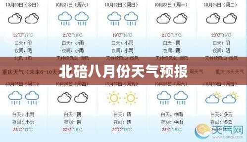 北碚八月份天气预报及气象详细分析