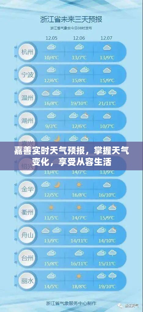 嘉善实时天气预报,掌握天气变化,享受从容生活 嘉善实时天气预报,掌握天气变化,享受从容生活