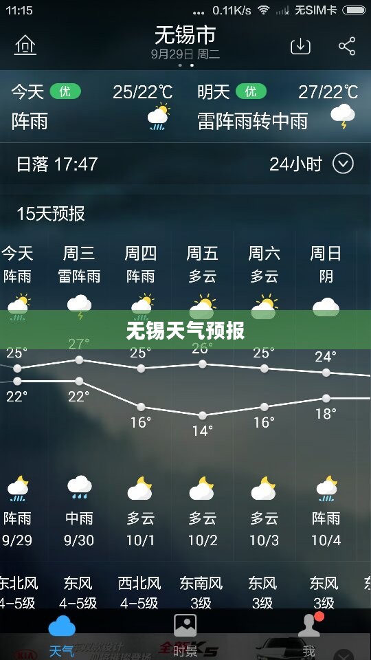 今日无锡天气预报及气象解读 今日无锡天气预报及气象解读