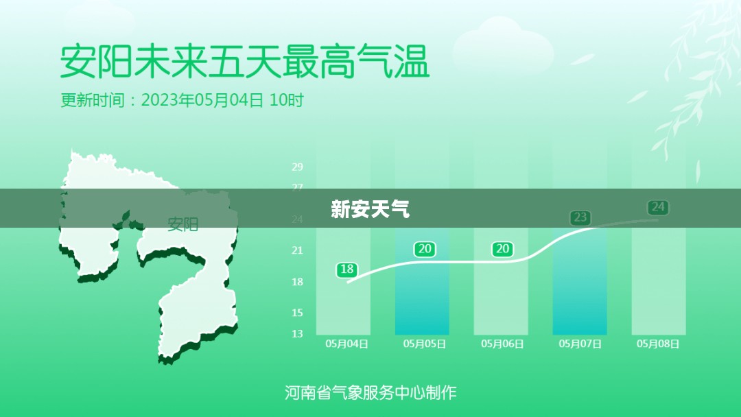 新安天气，深度探索与独特体验