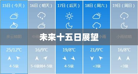 平度未来十五日天气预报展望