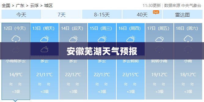 安徽芜湖未来15天天气预报分析与查询结果
