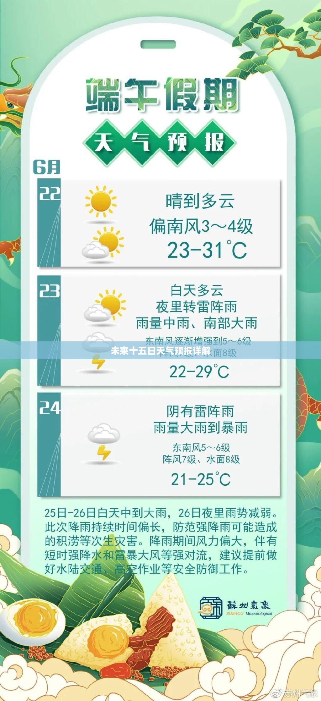 苏卅未来十五日天气预报详解