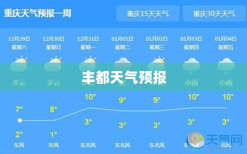 丰都未来30天天气预报详细解析