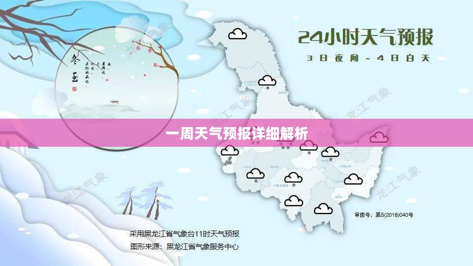 黑龙江省双城市一周天气预报详细解析