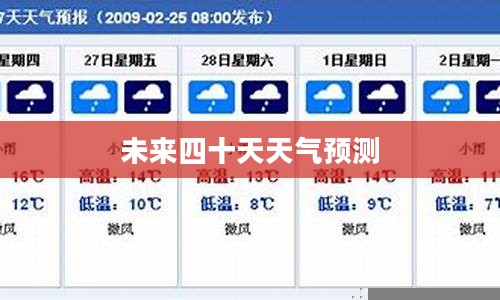 盐津未来四十天天气预报详解