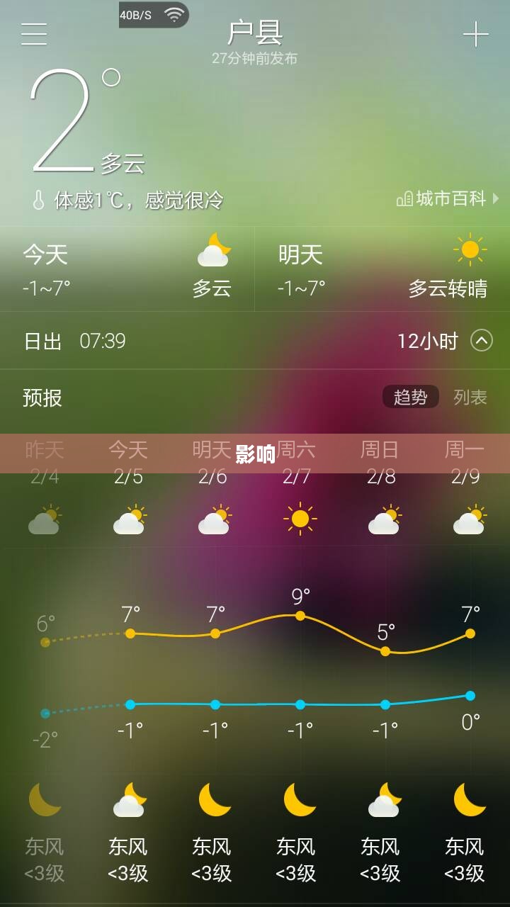 户县九月天气的魅力及其影响