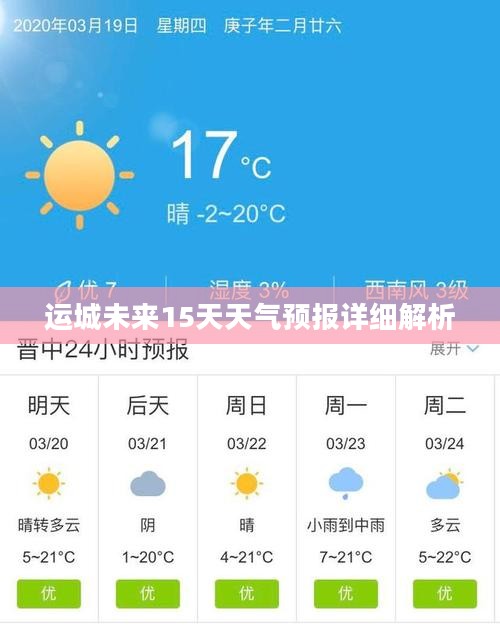 运城未来15天天气预报详细解析 运城未来15天天气预报详细解析