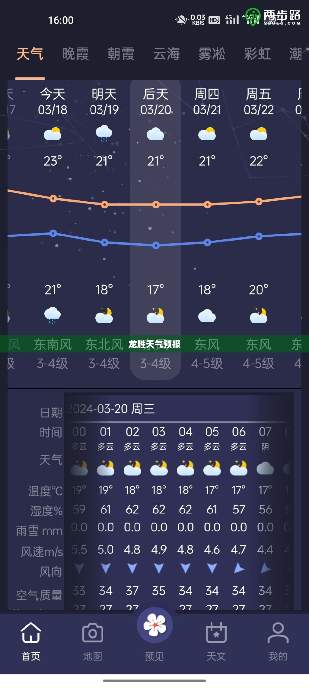 龙胜平等天气预报，气象变化与日常生活的紧密关联
