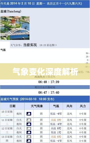 丰都县天气预报与气象变化深度解析