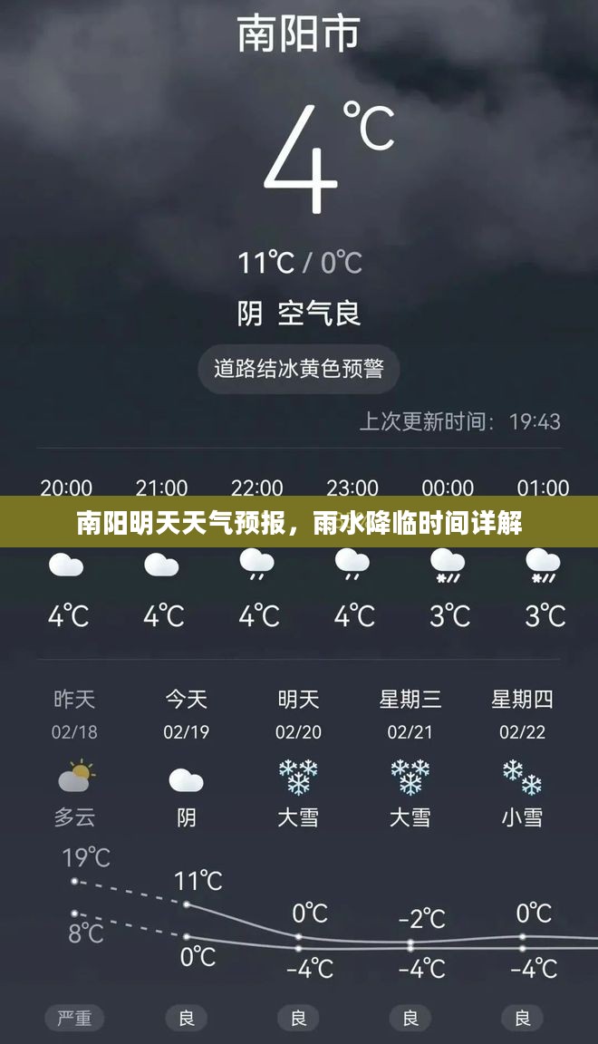 南阳明天天气预报，雨水降临时间详解