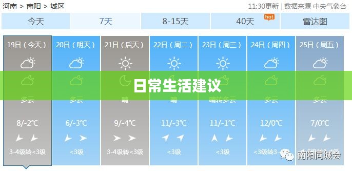 南阳明天天气预报与日常生活建议 南阳明天天气预报与日常生活建议