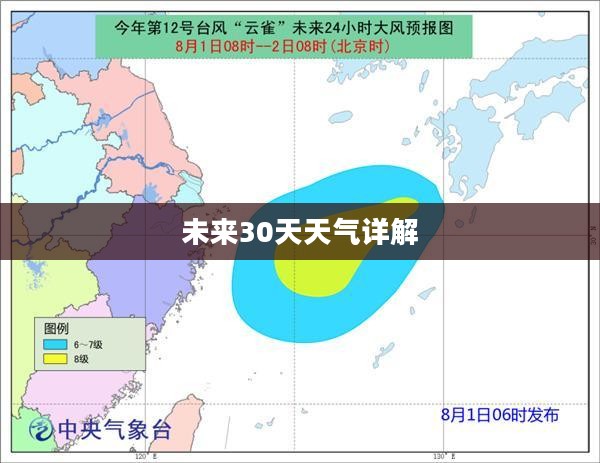 启东未来30天天气预报详解