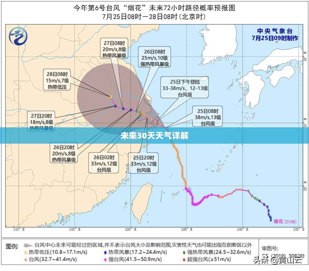 启东未来30天天气预报详解