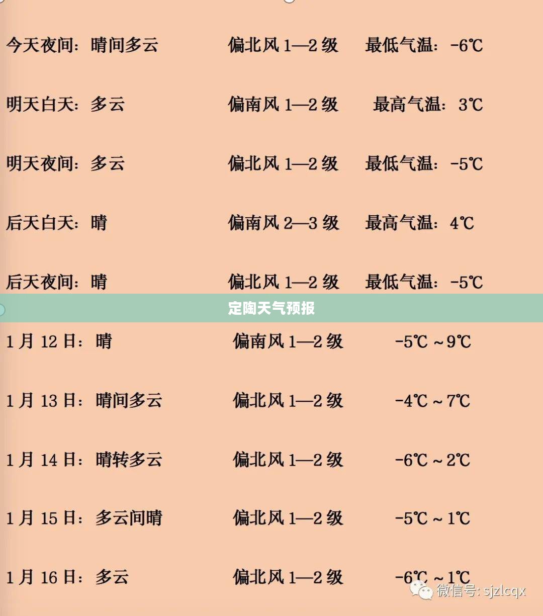 定陶未来十五天天气预报解析