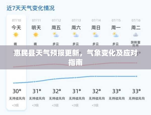 惠民县天气预报更新，气象变化及应对指南
